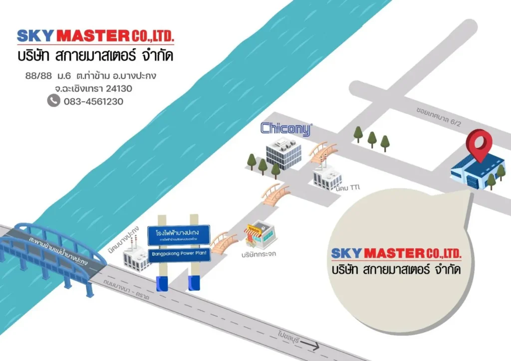 รับทำเว็บ sky master map