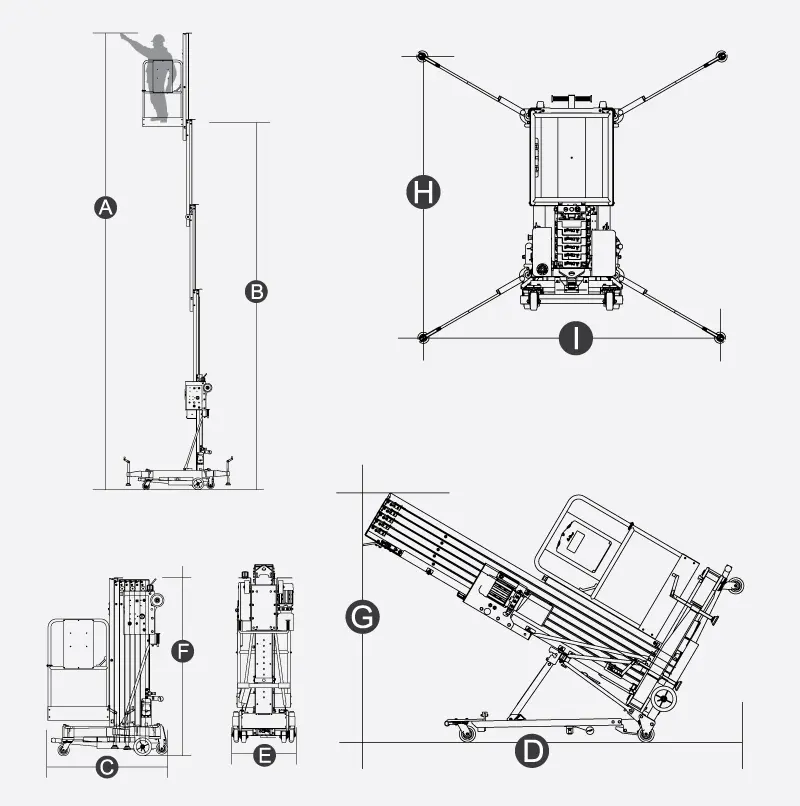 รถกระเช้า เช่ารถกระเช้าไฟฟ้า สกายมาสเตอร์ GTWY14-1300