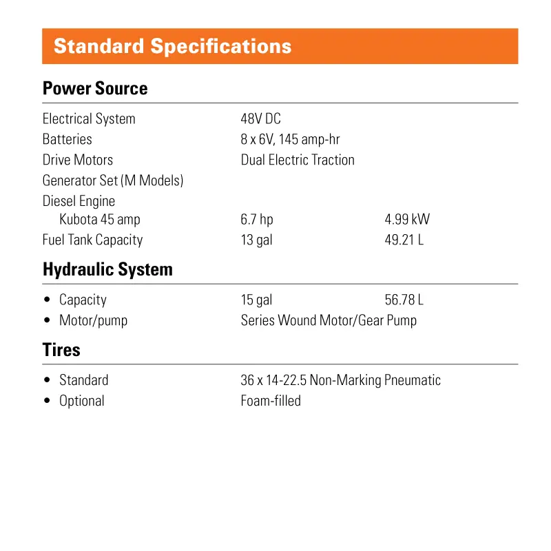 รถกระเช้า เช่ารถกระเช้าไฟฟ้า สกายมาสเตอร์ Perfomance M600AJ,E600AJ